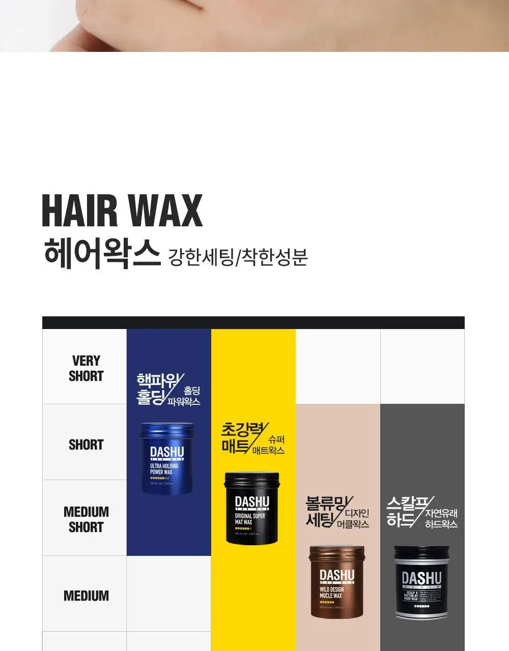 [변우석 Pick]다슈 포맨 프리미엄 오리지널 슈퍼 매트 왁스 더블 기획 (100ml+100ml) 상세페이지 20